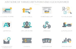 ThriveCart-Review-Features