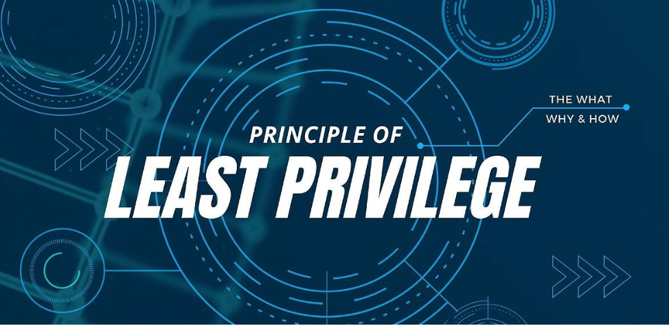 Power of the Least Privilege Principle