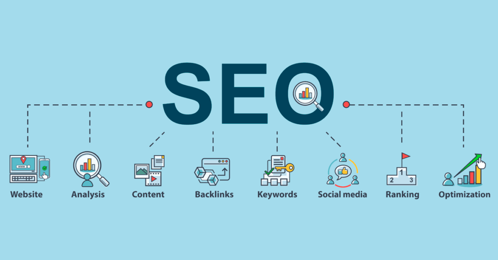 Search Engine Optimization- SEO is not Dead
