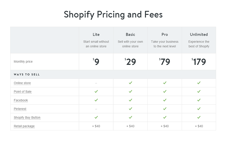 Shopify-Pricing
