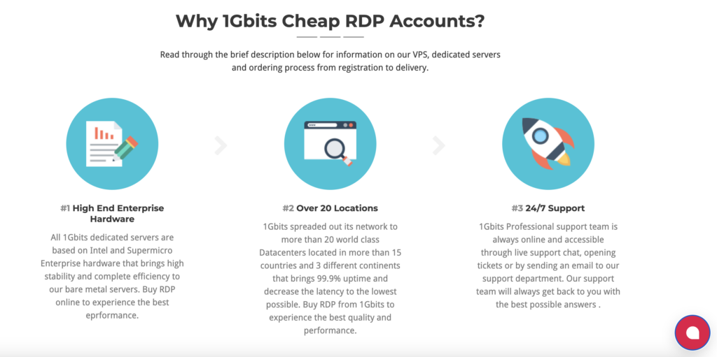 Why To Choose 1Gbits RDP Service