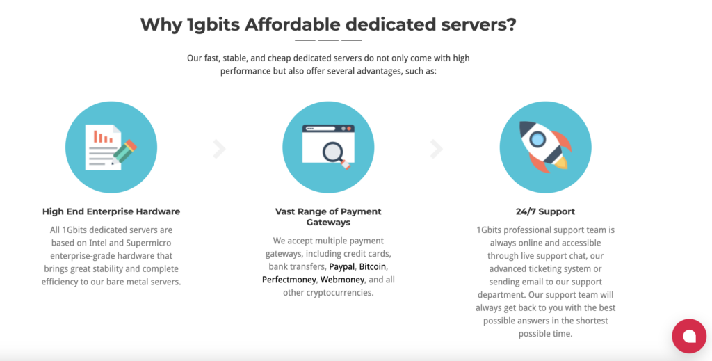 Why To Choose 1Gbits cheap dedicated servers