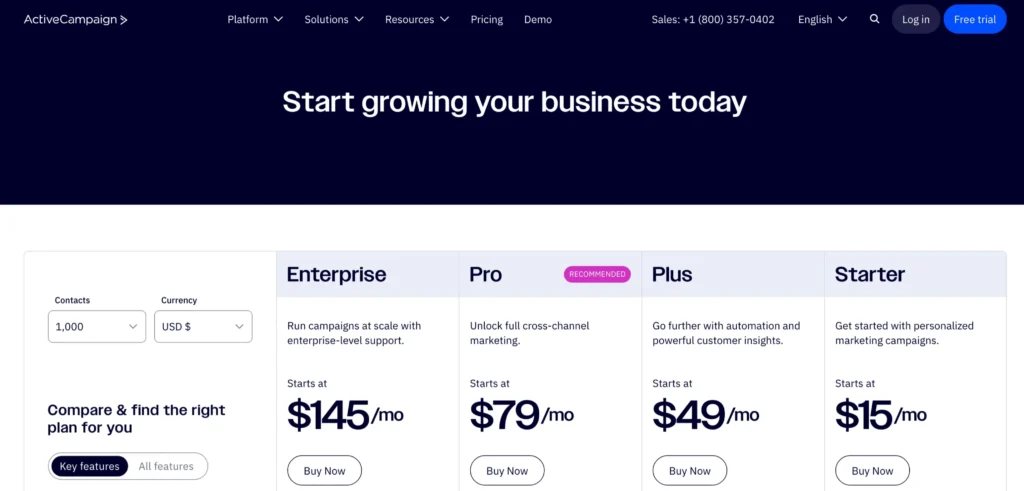 ActiveCampaign Pricing