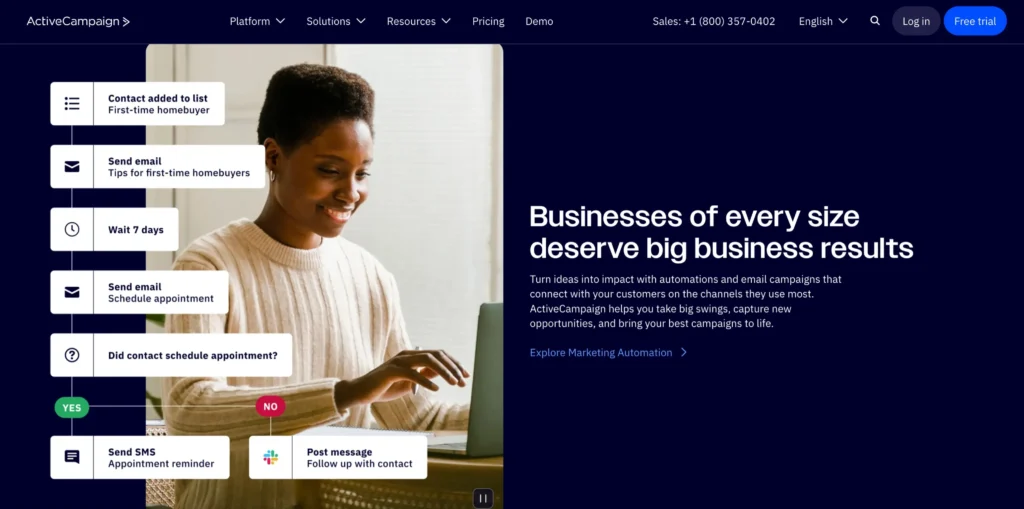 Benefits of ActiveCampaign