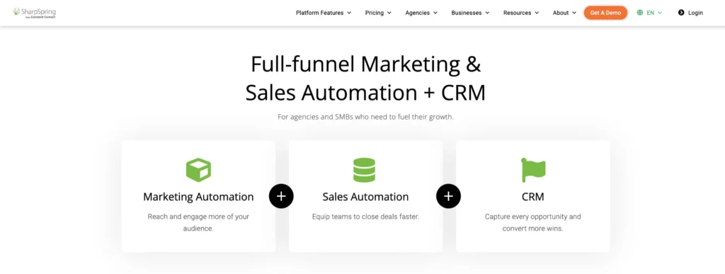 Best Features Of SharpSpring