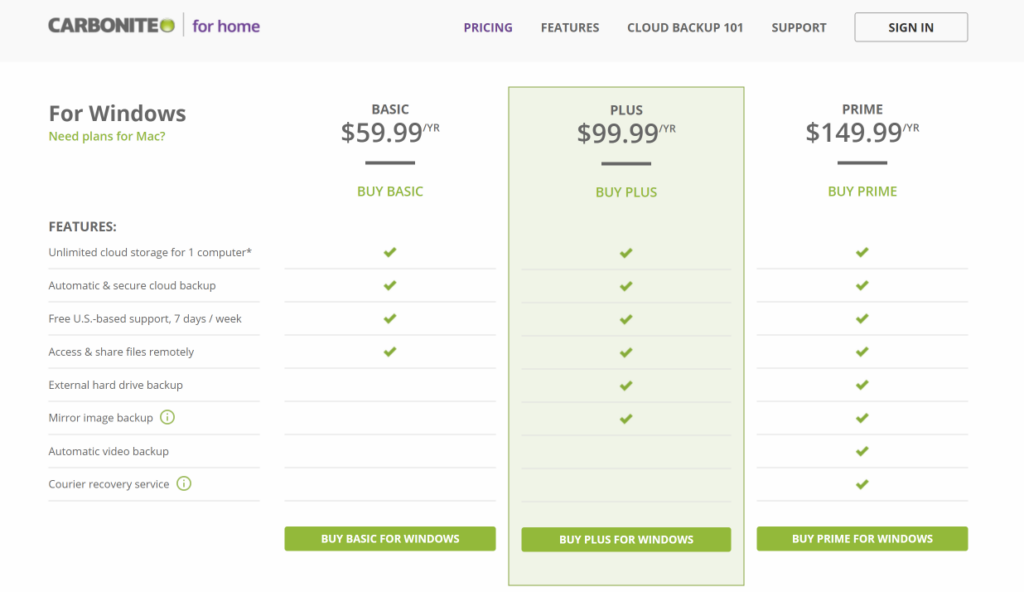 Carbonite-Personal-Computer-Backup-Plans-Pricing