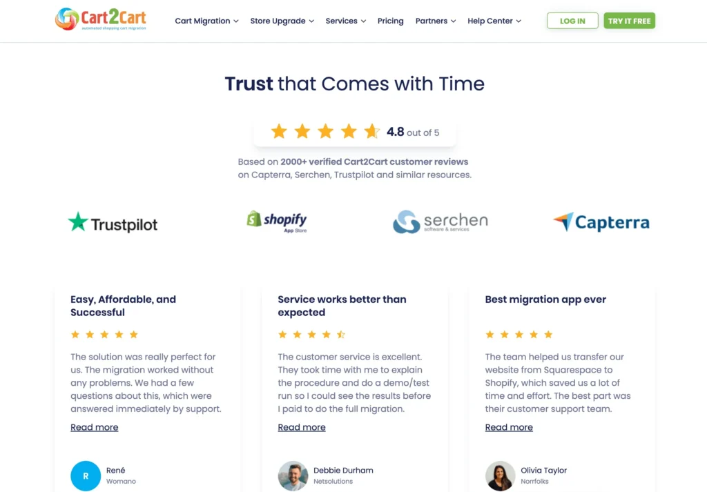 Cart2Cart Customer Review 