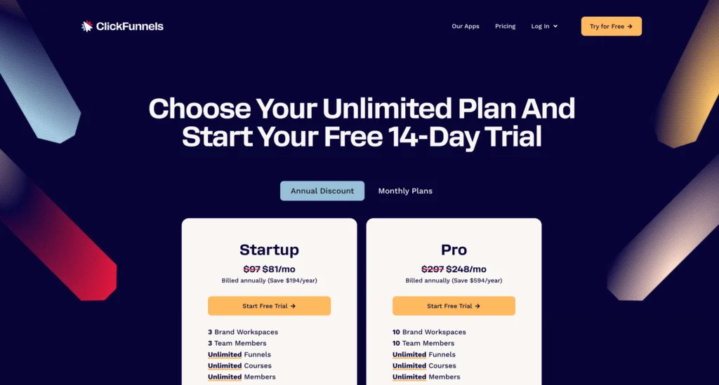 Clickfunnels pricing