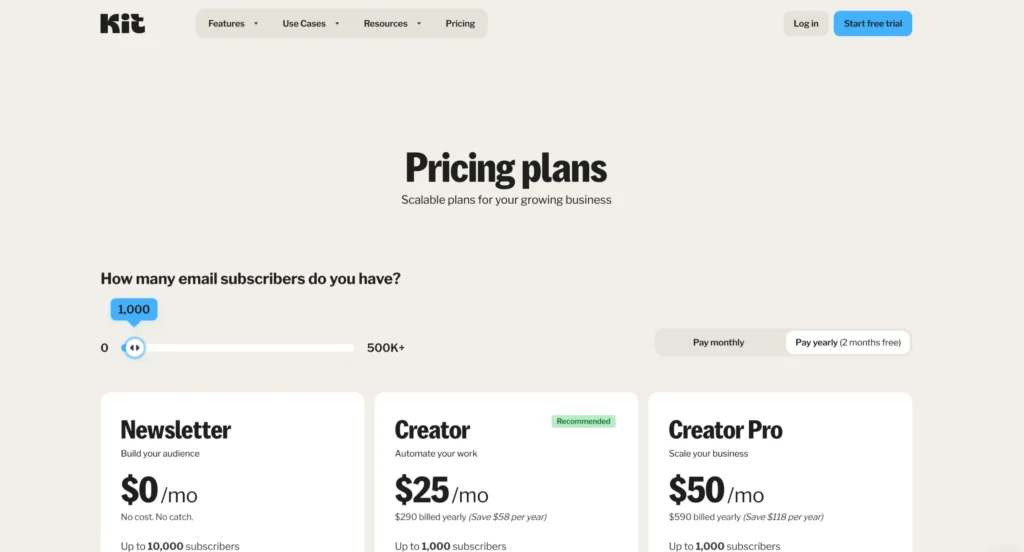 ConvertKit pricing