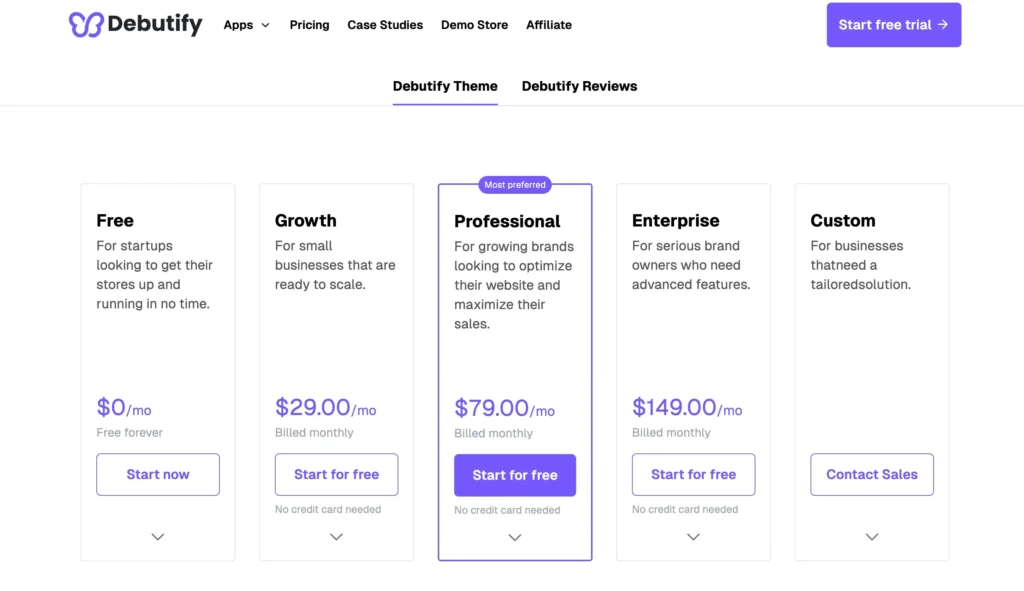Debutify - Pricing
