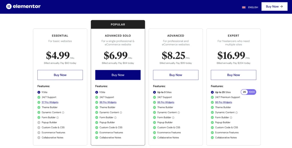 Elementor Cloud Website Pricing and Plans