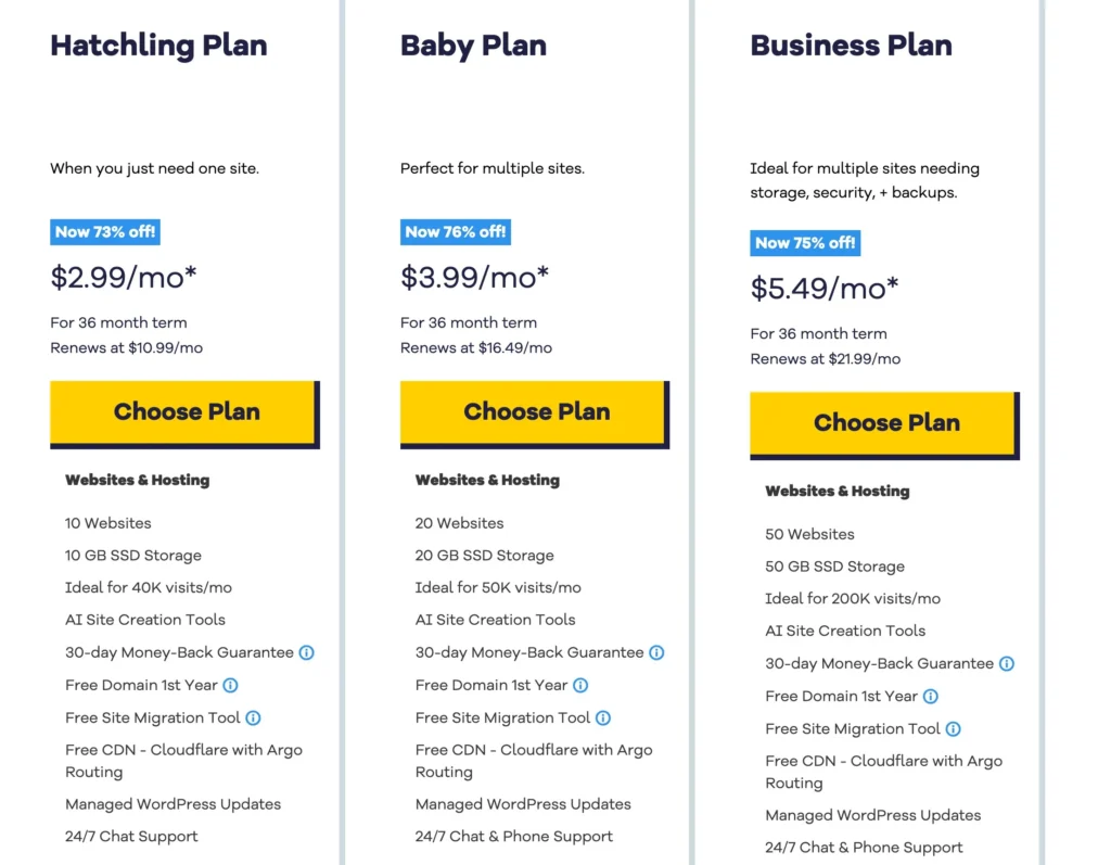 Hostgator: Pricing and Plans