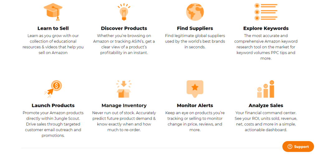 Jungle Scout Features