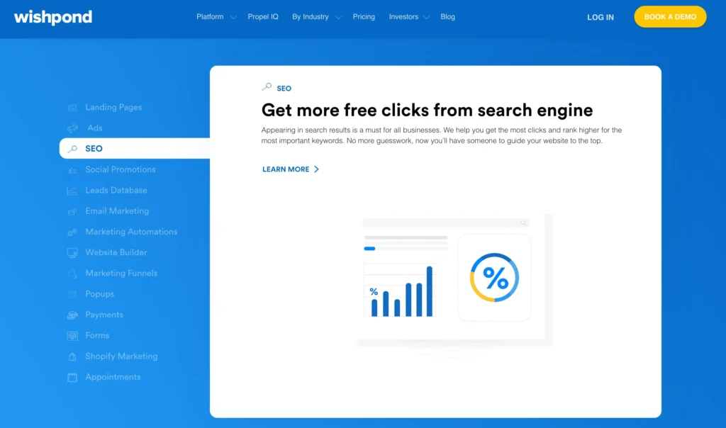 Key Features Of Wishpond