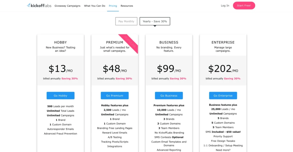 Kickofflabs pricing