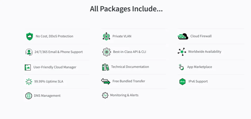 Linode Hosting Package