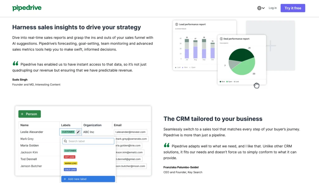 Pipedrive: Features Overview