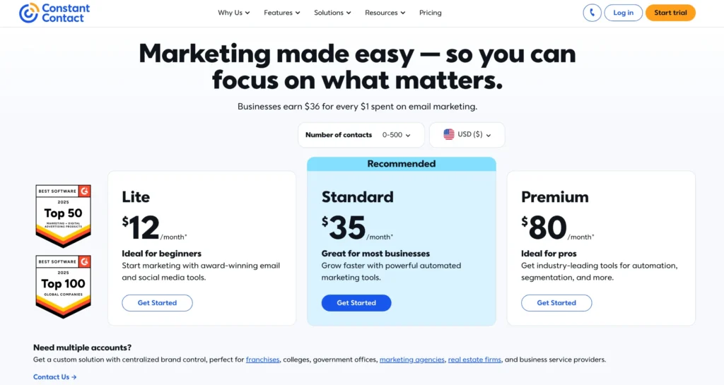 Pricing of Constant Contact
