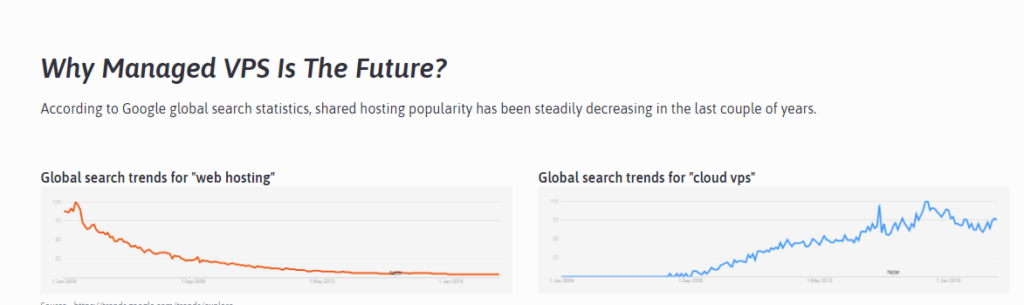 Scala-Hosting-Managed-VPS