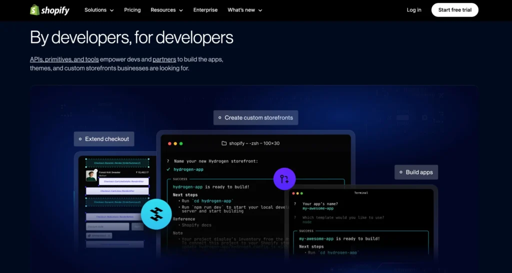 Shopify: Themes Offered