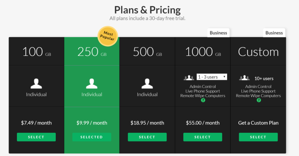 SugarSync-Cloud-File-Sharing-File-Sync-Online-Backup-From-Any-Device