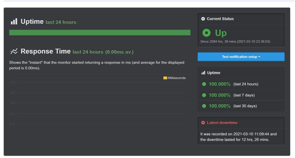 Uptime-screenshot-hosting