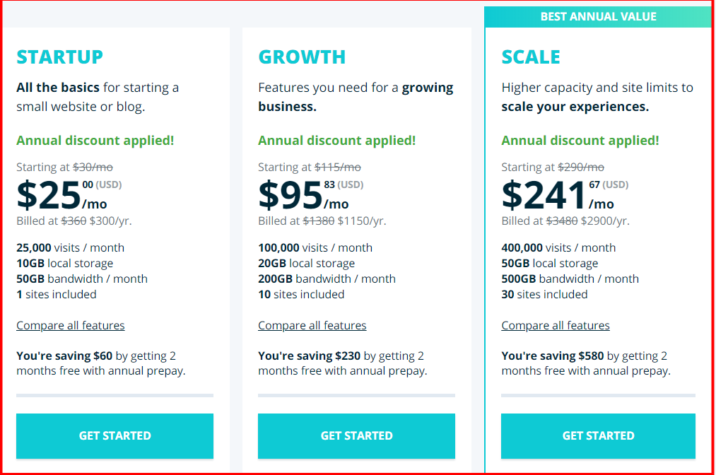 WP-Engine-vs-SiteGround-WP-Engine-Pricing-Plan
