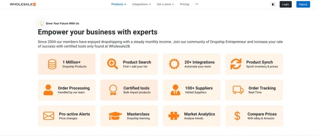 What Features Does Wholesale2b Provide?