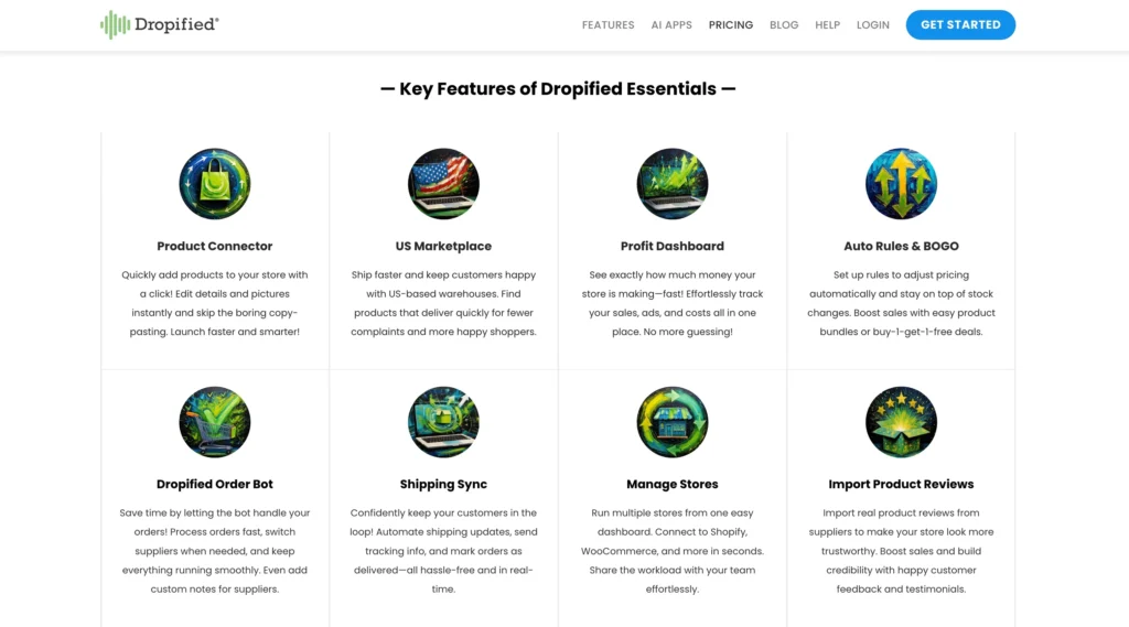 What Is Included In Dropified Pricing?