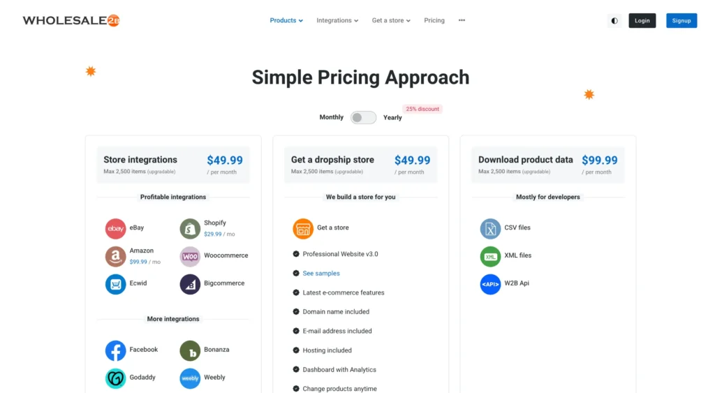 Wholesale2b: Pricing Plans