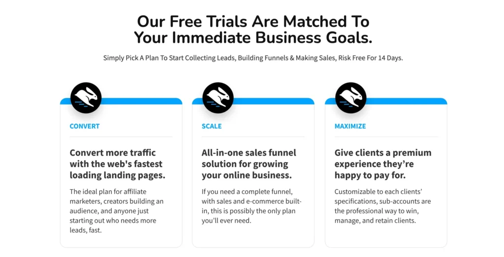 Working Overview Of Convertri