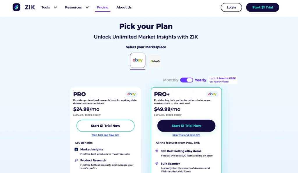 Zik Analytics Pricing Plan: