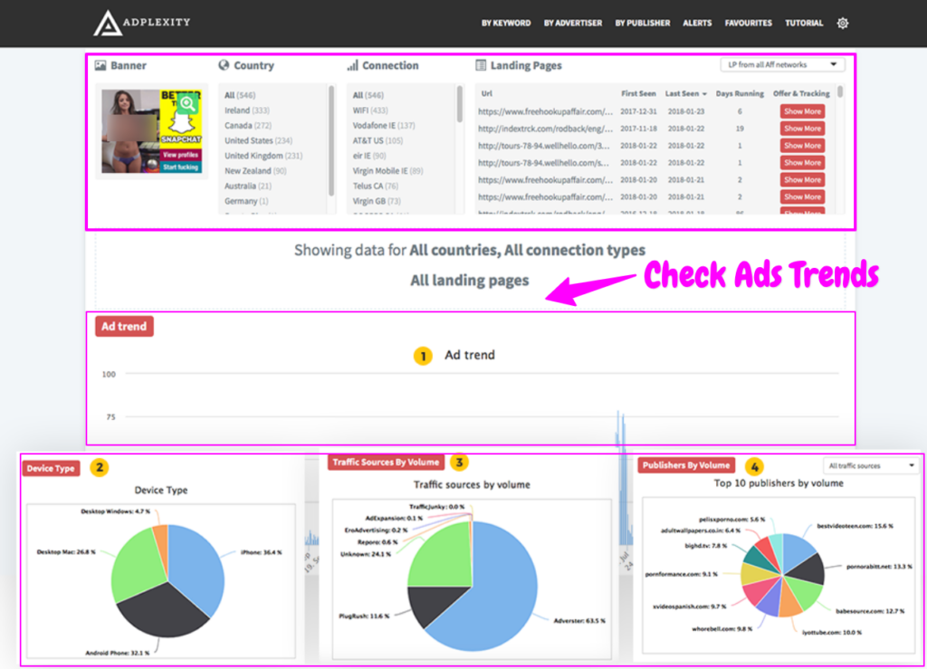 adplexity-for-adult-networks