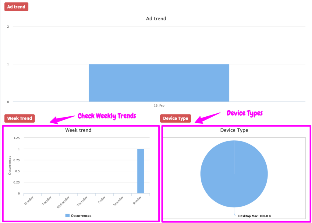 adplexity-native-trends