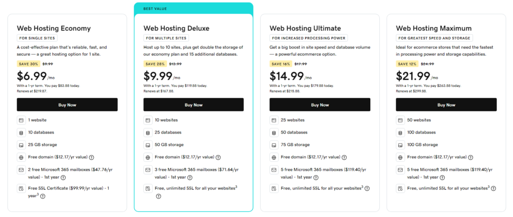 godaddy-hosting-pricing
