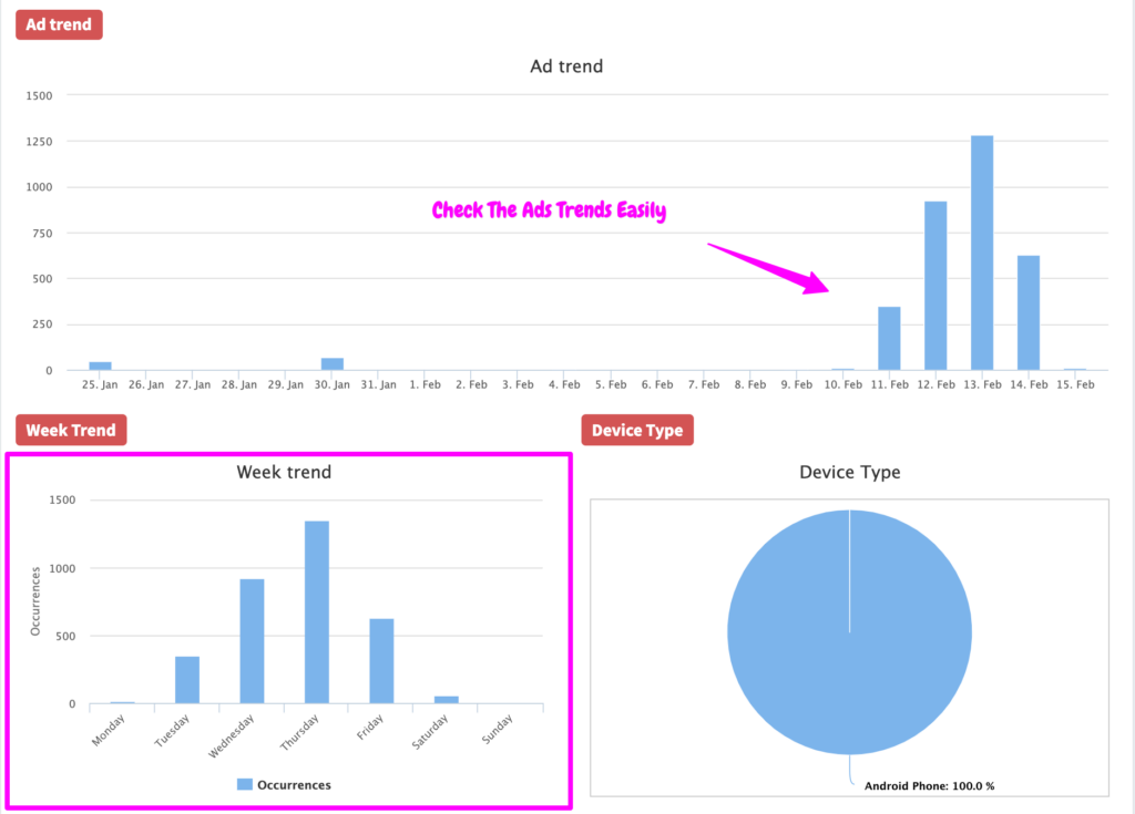 mobile-ads-trends