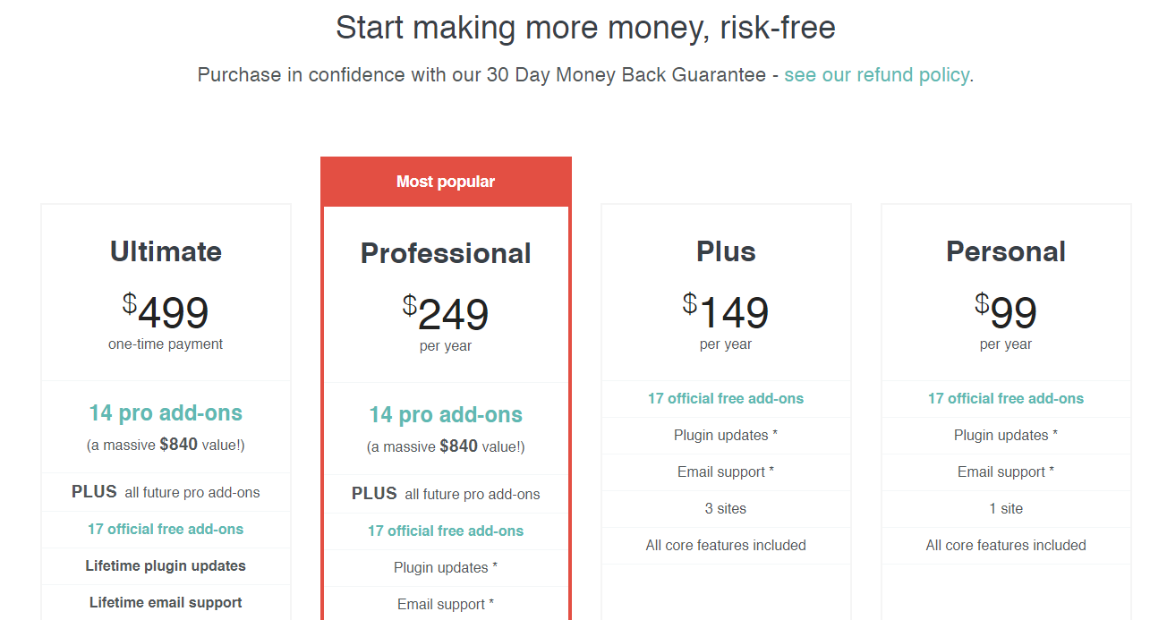 AffiliateWP Pricing