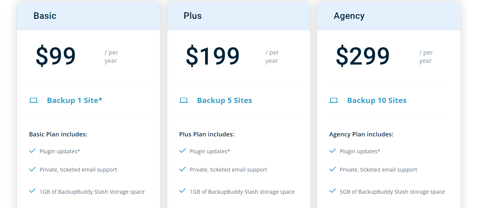 BackupBuddy pricing