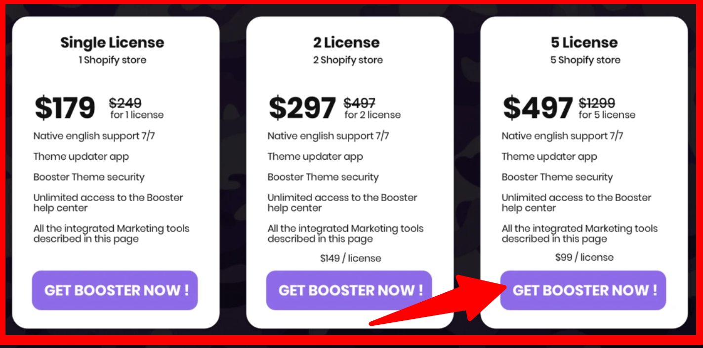 Booster Theme vs eCom turbo- Pricing comparison