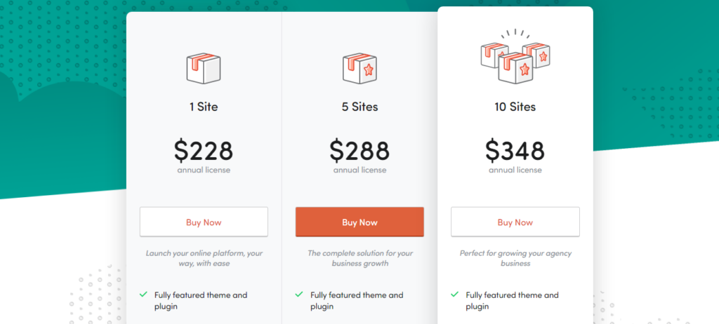 BuddyPress Pricing