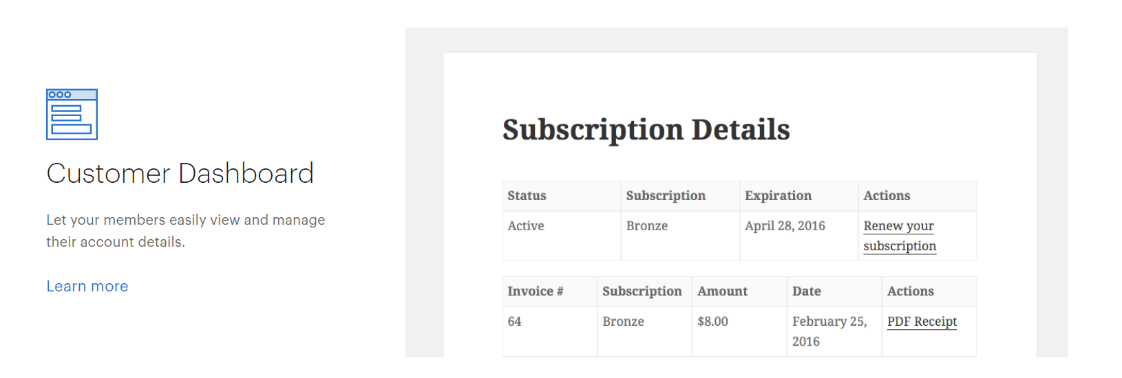 RCP - Subscription details