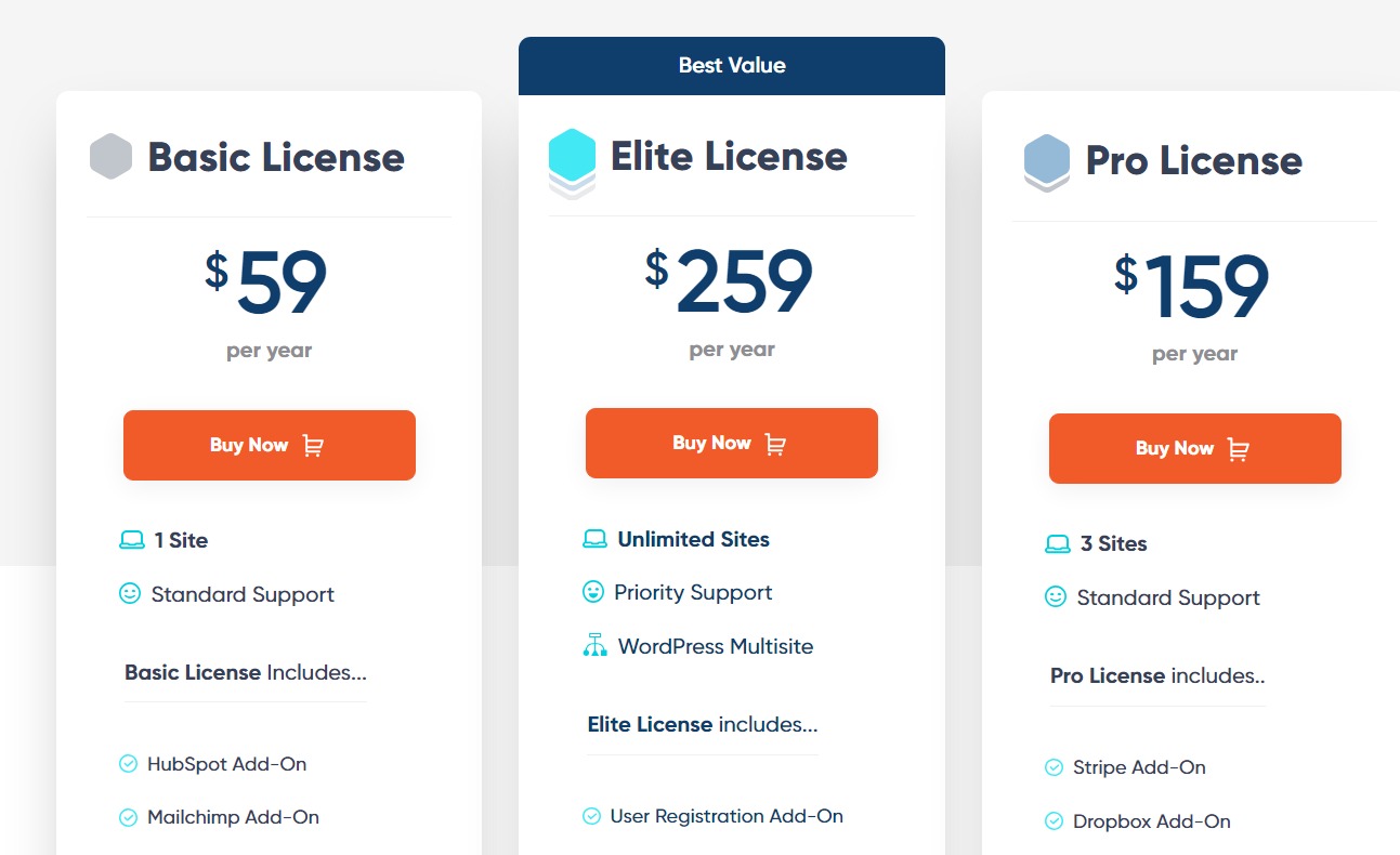 Gravity Forms Pricing - Gravity Forms Review