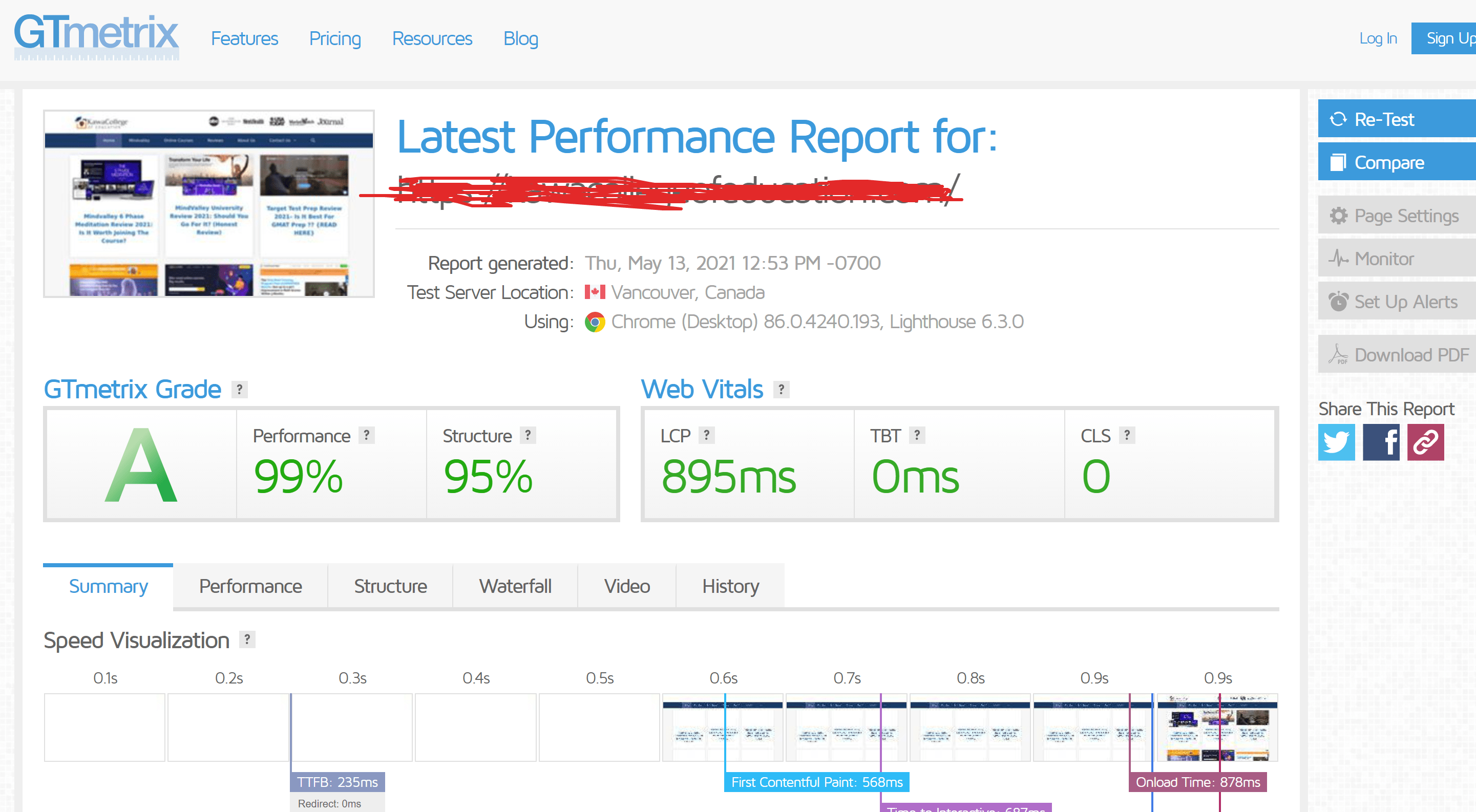 Gtmetrix score