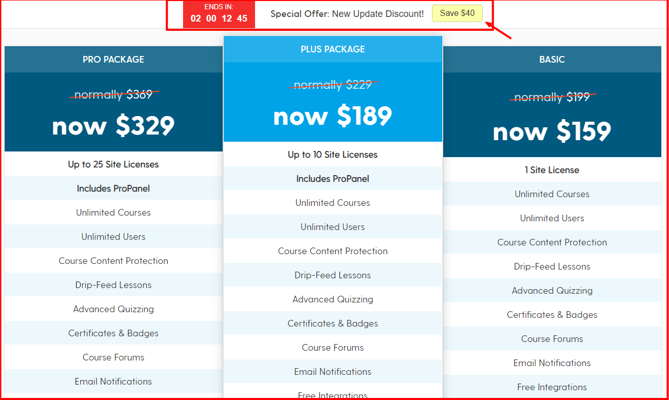 LearnDash Pricing