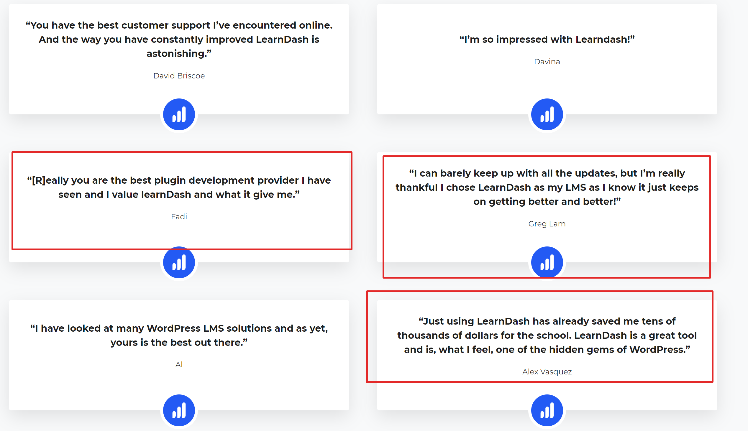 Learndash latest version learndash pricing