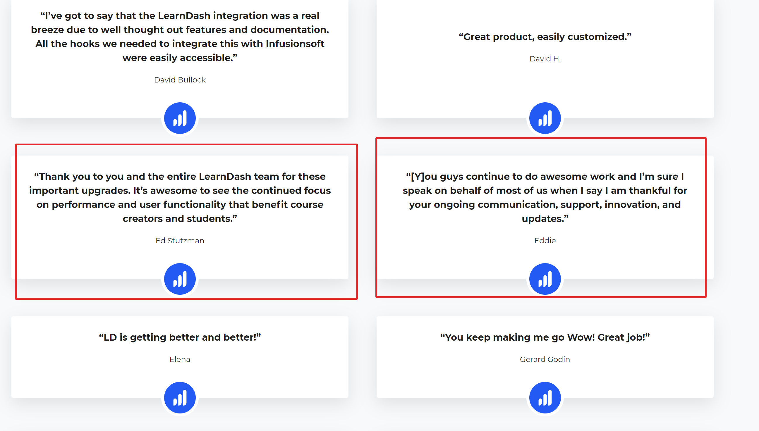 Learndash testimonials facebook