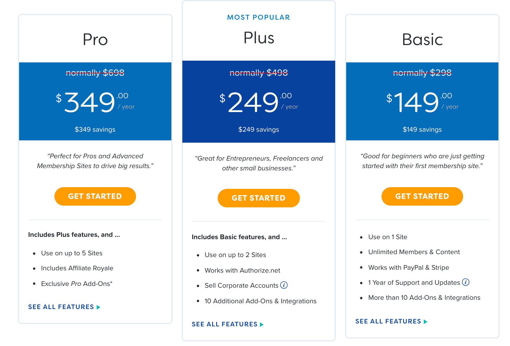 MemberPress Pricing Plans