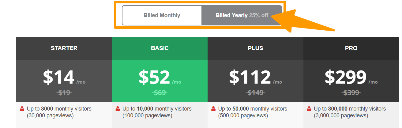 Picreel - Pricing