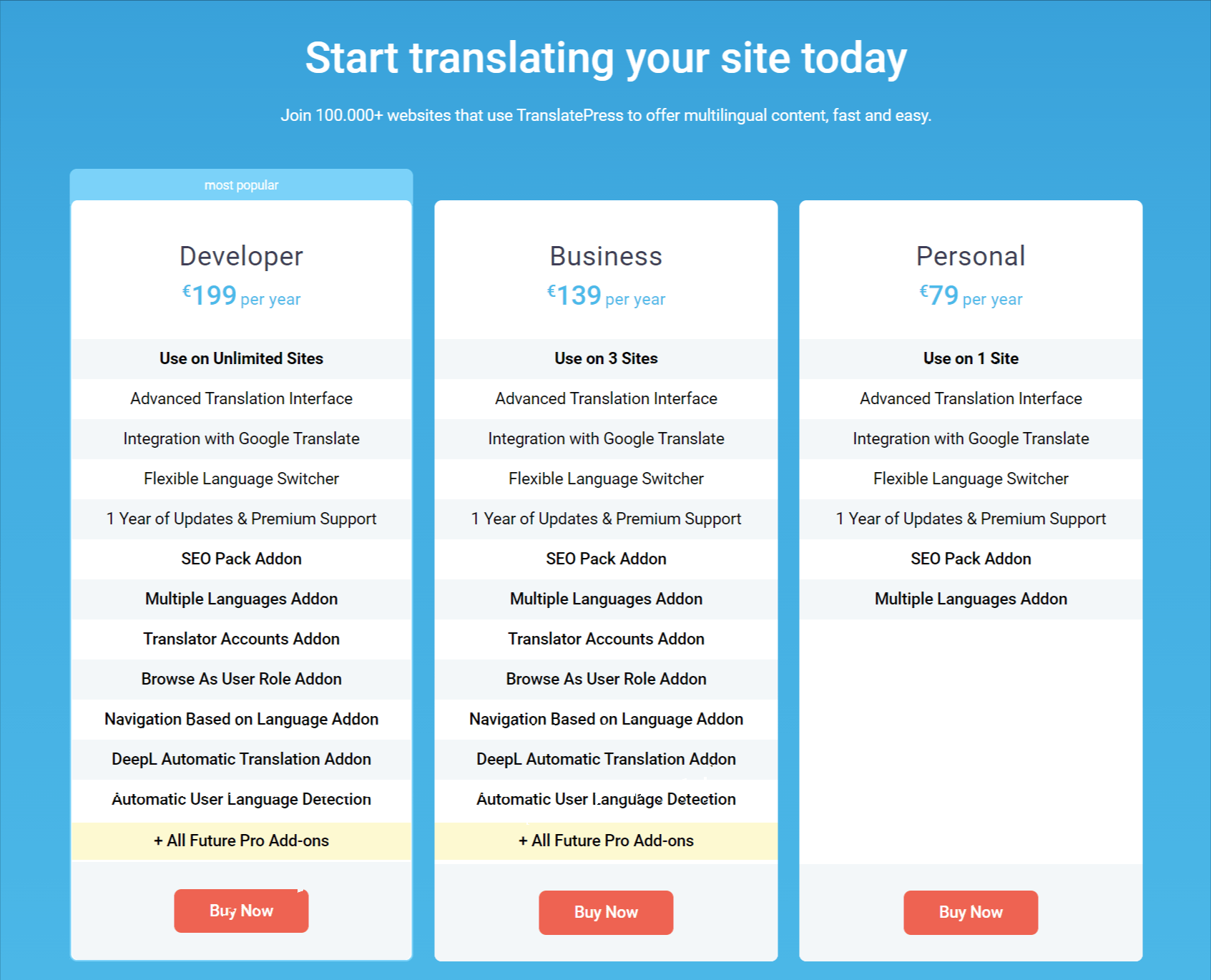 Pricing - Tranns wordpress translation plugi