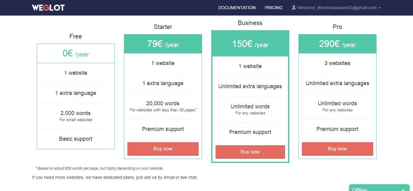 Pricing Weglot